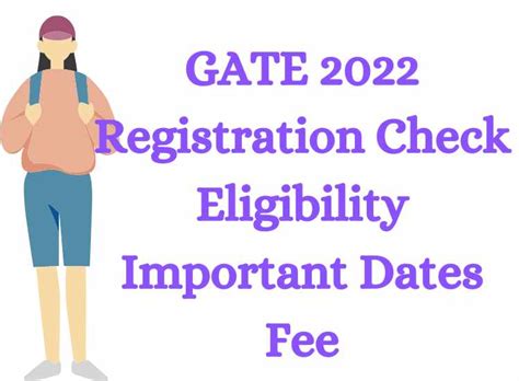 Important dates and fees .